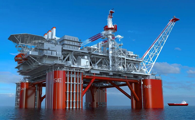 Exploring the Platform